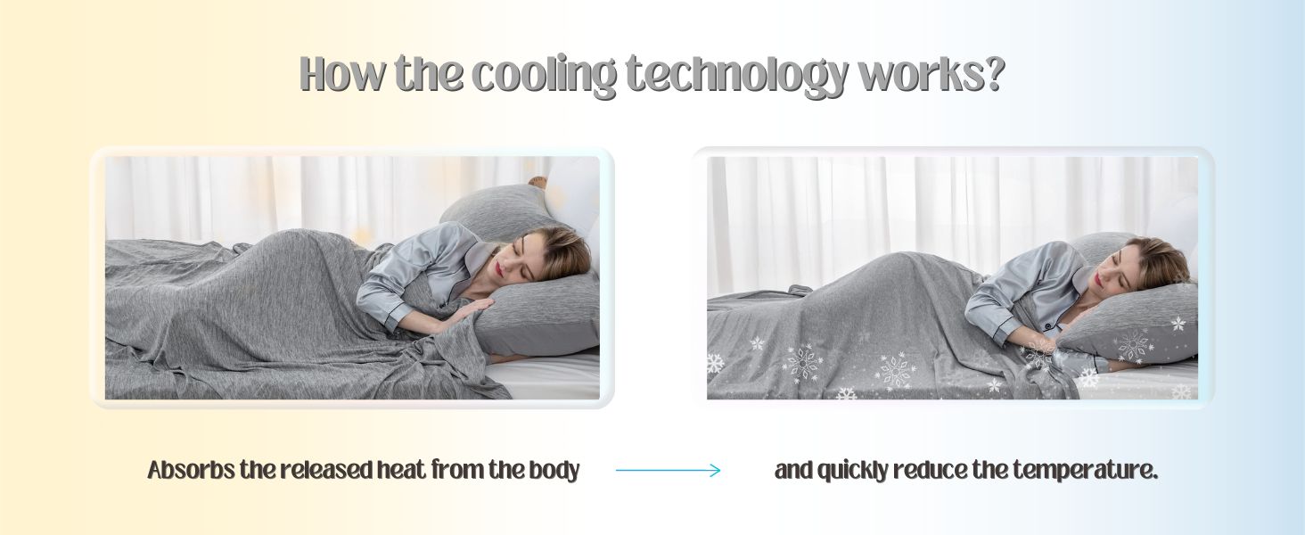 cooling technology