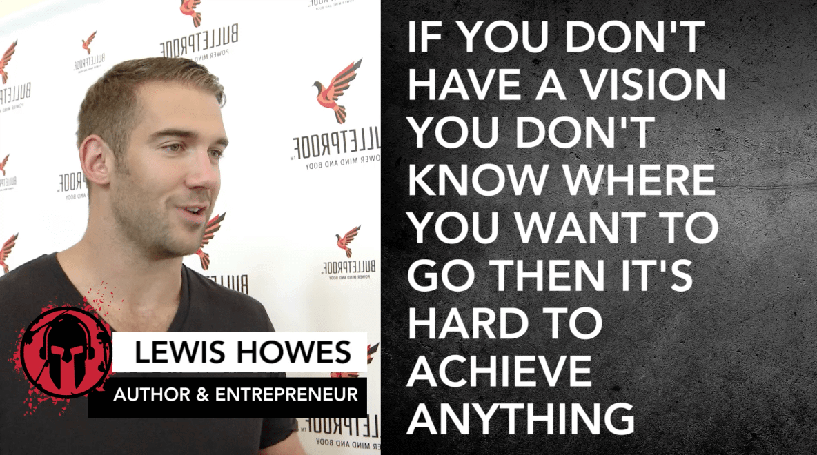 The Greatness Mindset by Lewis Howes