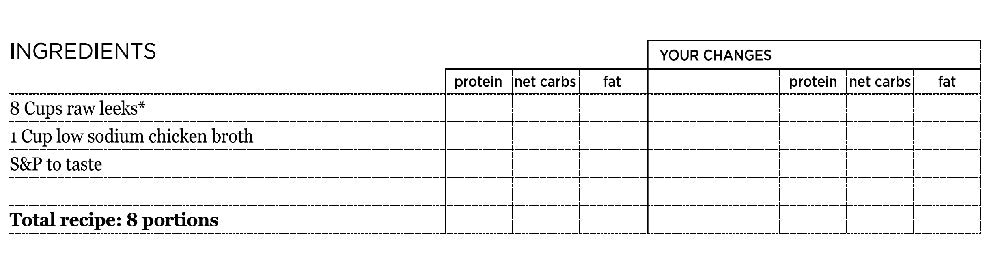leeks in chicken broth ingredients