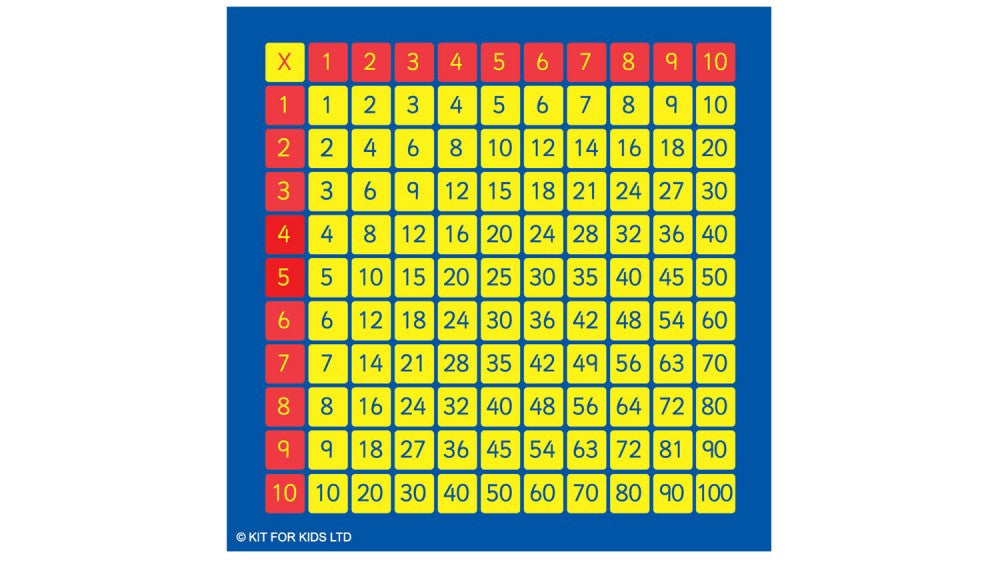 6-best-images-of-printable-hundred-square-printable-100-square-4-best