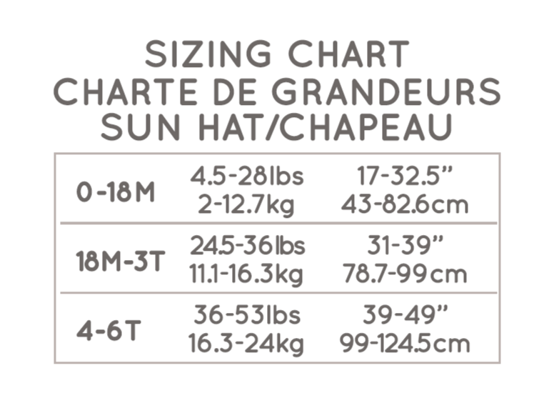 SleepSack TOG chart