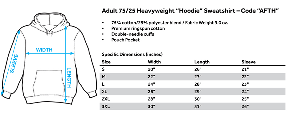 Length Of Pull Chart