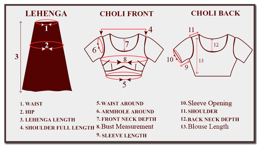 Measurement Chart For Lehenga and Blouse Guru Kirpa Wholesale