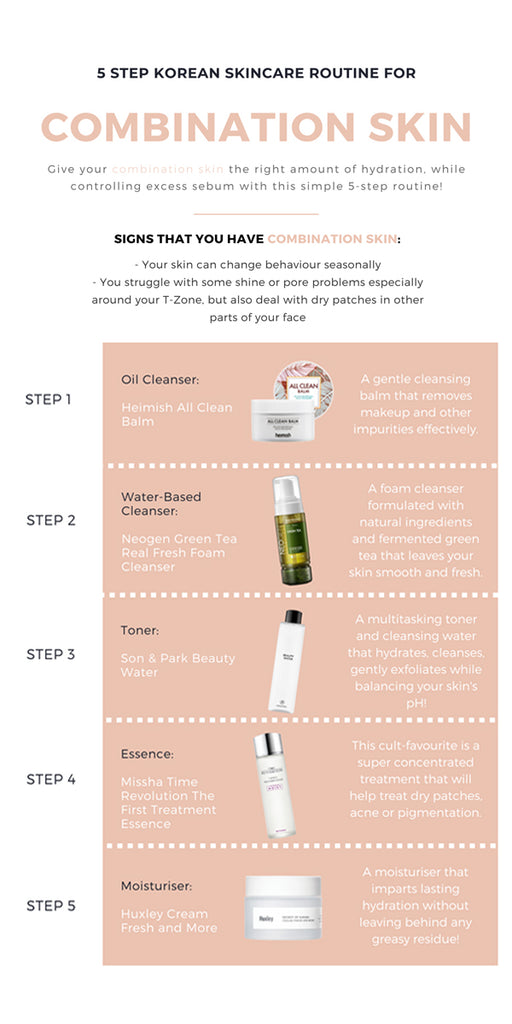 5 Step Korean Skin Care Routine for Combination Skin at Nudie Glow Korean Beauty Australia