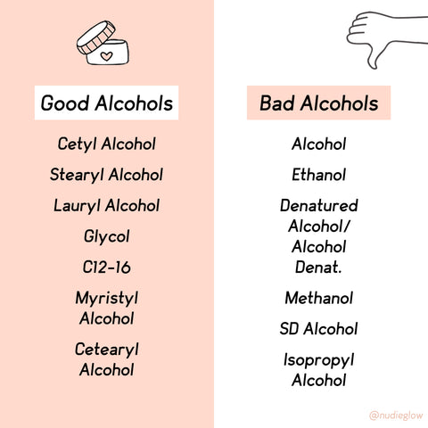 Cetearyl Alcohol - How Fatty Alcohols May Be More Beneficial Than