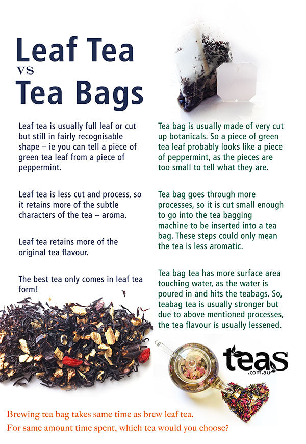 Loose leaf tea vs tea bag–