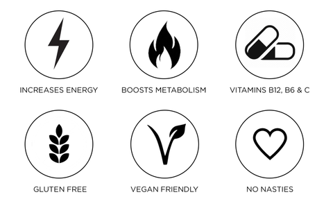 Natural Fat Burner & Energy Booster Icons