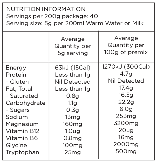 The_Dreamer_Nutritional_Panel