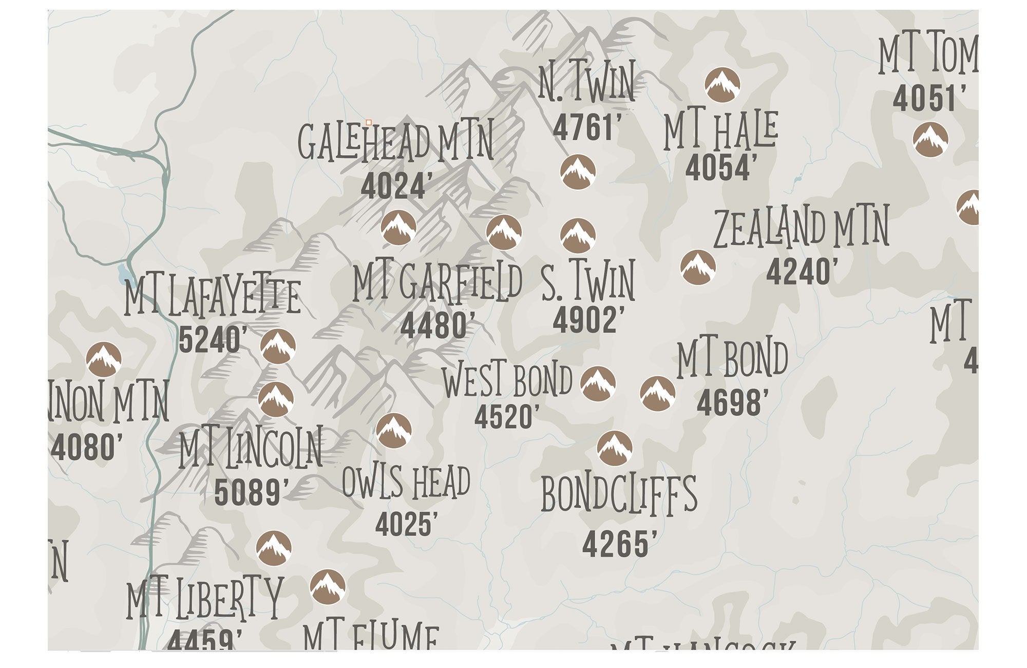 my 4000 footer map checklist