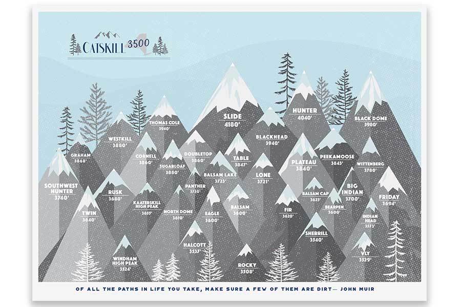 Map Of Catskill 3500 Peaks Catskill 3500 Mountain Map, Hiking Gifts - World Vibe Studio