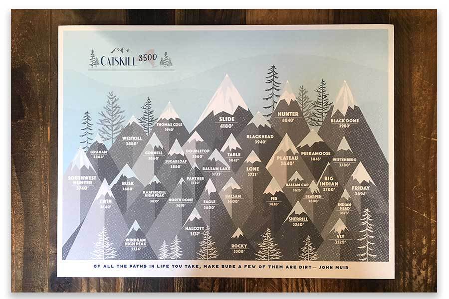 Map Of Catskill 3500 Peaks Catskill 3500 Mountain Map, Hiking Gifts - World Vibe Studio