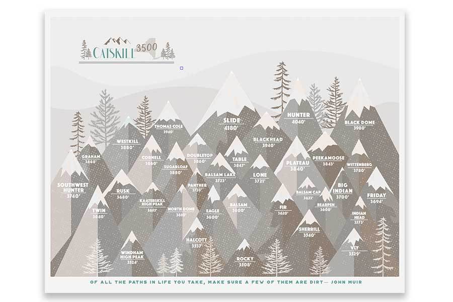 Map Of Catskill 3500 Peaks Catskill 3500 Mountain Map, Hiking Gifts - World Vibe Studio