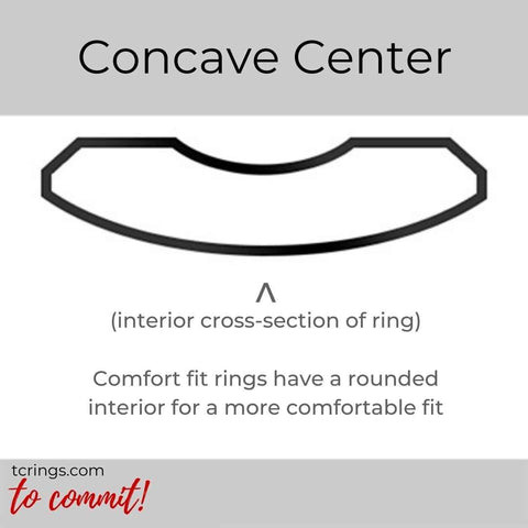 Concave Center ring profile with comfort fit interior tcrings.com