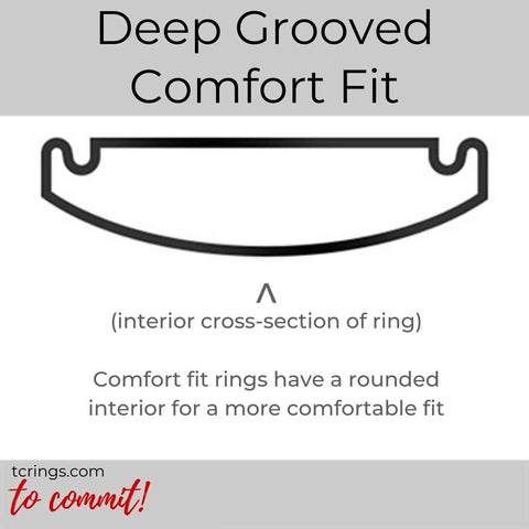 Deep Grooved ring with comfort fit interior tcrings.com