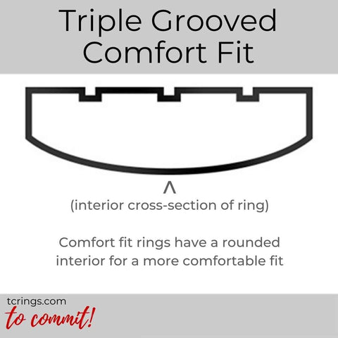 Triple Grooved ring profile with comfort fit interior tcrings.com