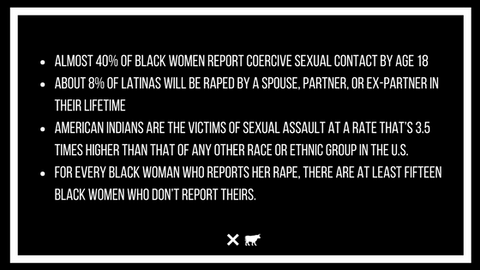 Shocking stats on sexual assault- no b.s. blog
