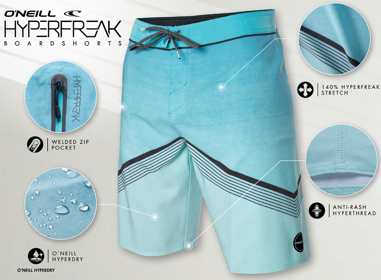 O'neill Surf Mens Summer 2017 Freak Series Boardshorts Review