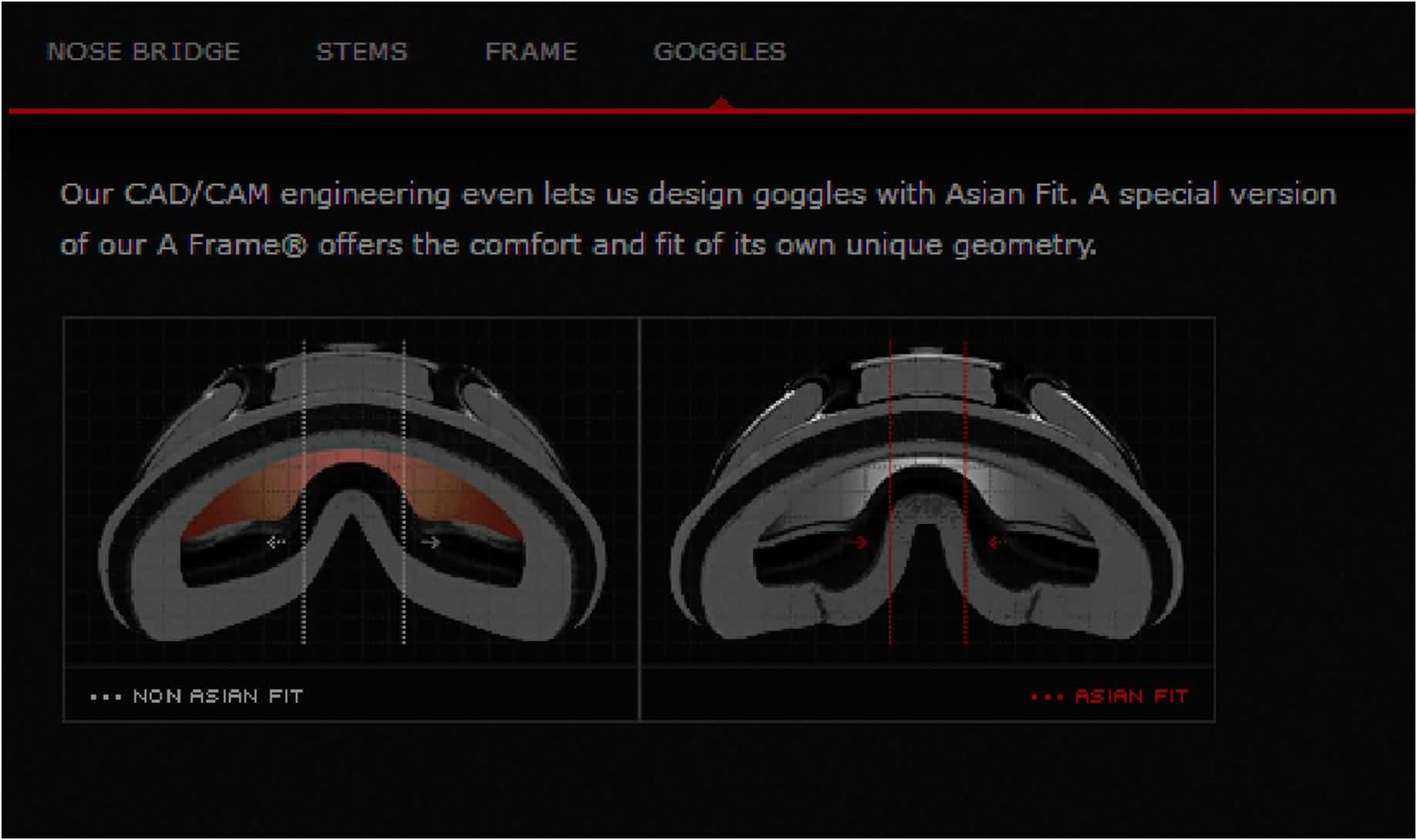 Oakley Asian Fit Sunglasses Guide Lookbook