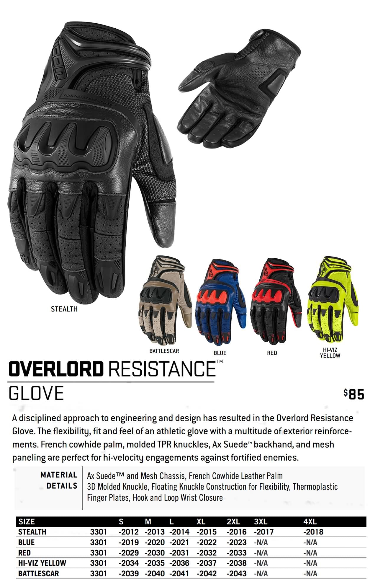 Icon Motorsports Spring 2016 Motorcycle Gloves Lookbook