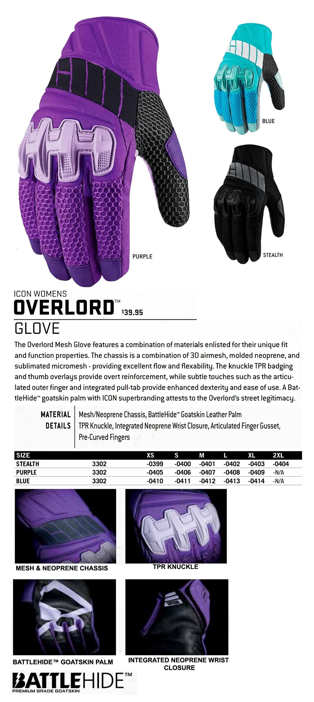 Icon Motorsports Spring 2016 Motorcycle Gloves Lookbook