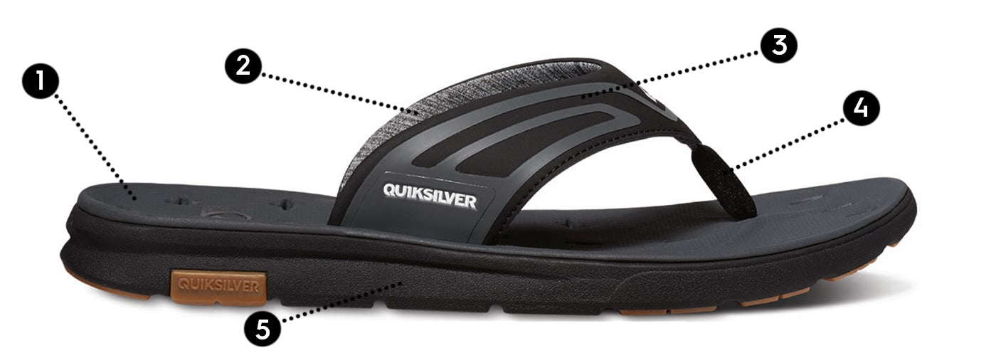 Quiksilver Summer 2018 Footwear | Mens Beach Sandal Collection