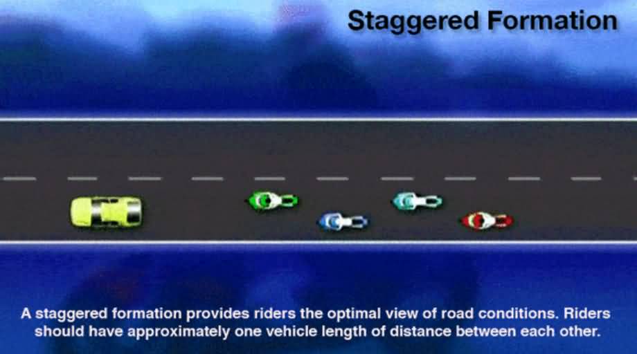 Motorcycle Group Riding Tips Formation and Etiquette