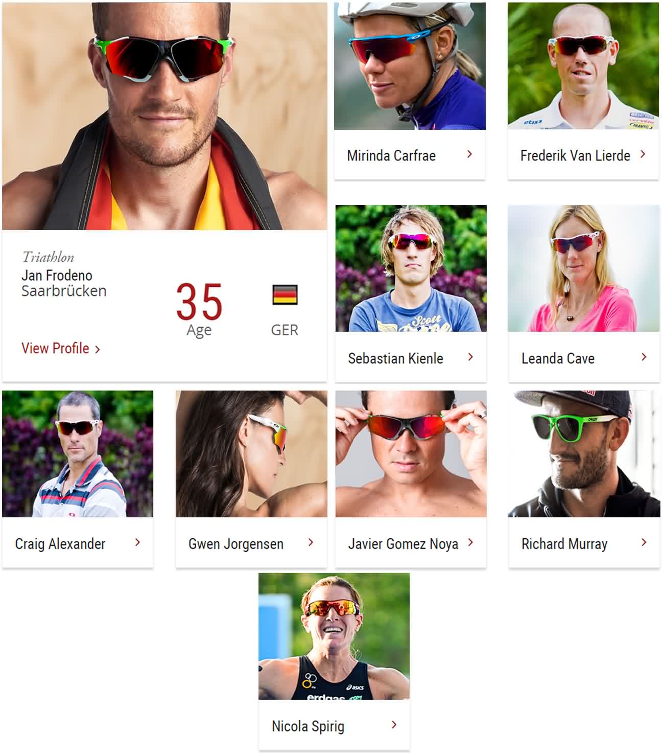 Oakley Triathlon 2016 Sports Athletes & Ambassadors