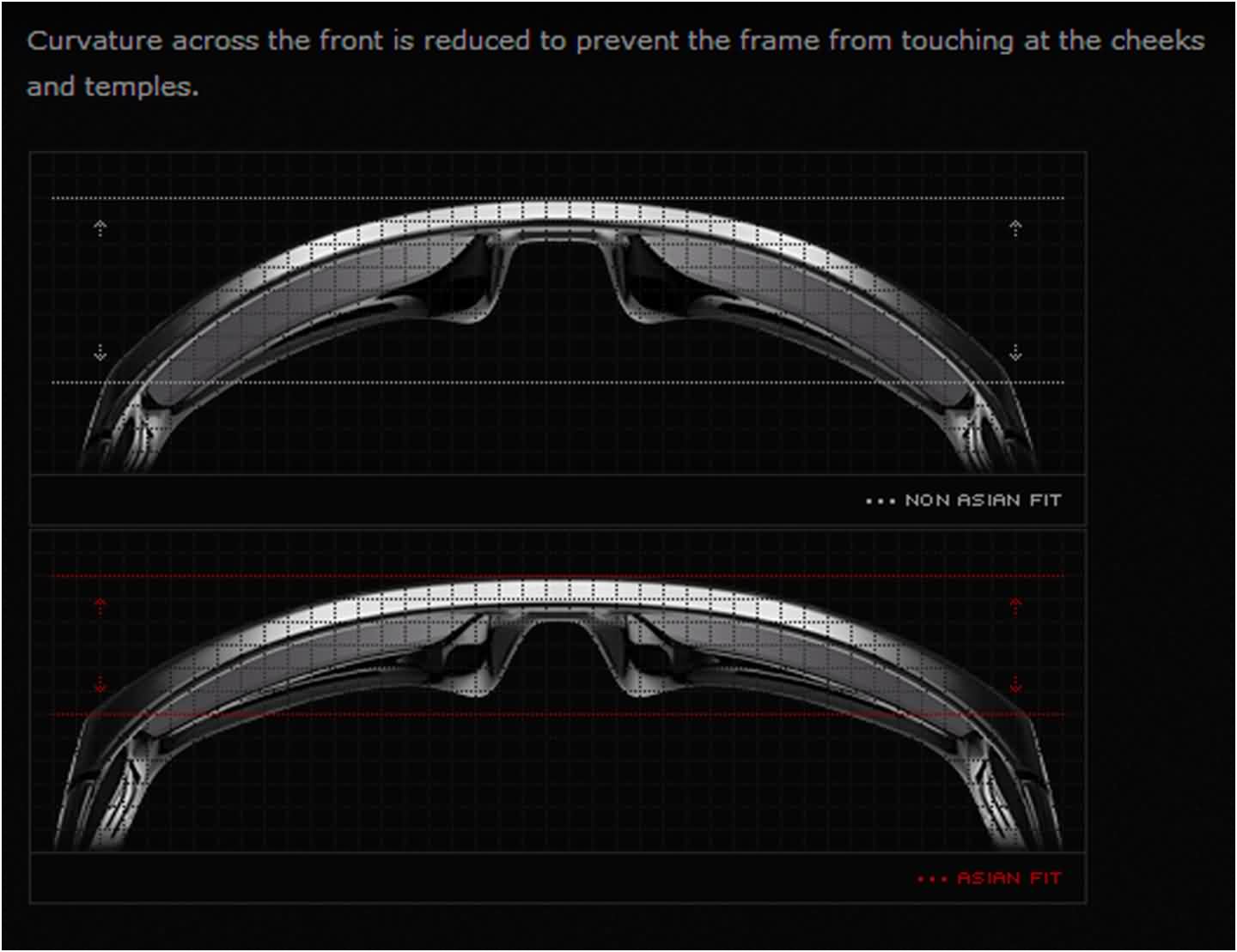 Oakley Asian Fit Sunglasses Guide Lookbook