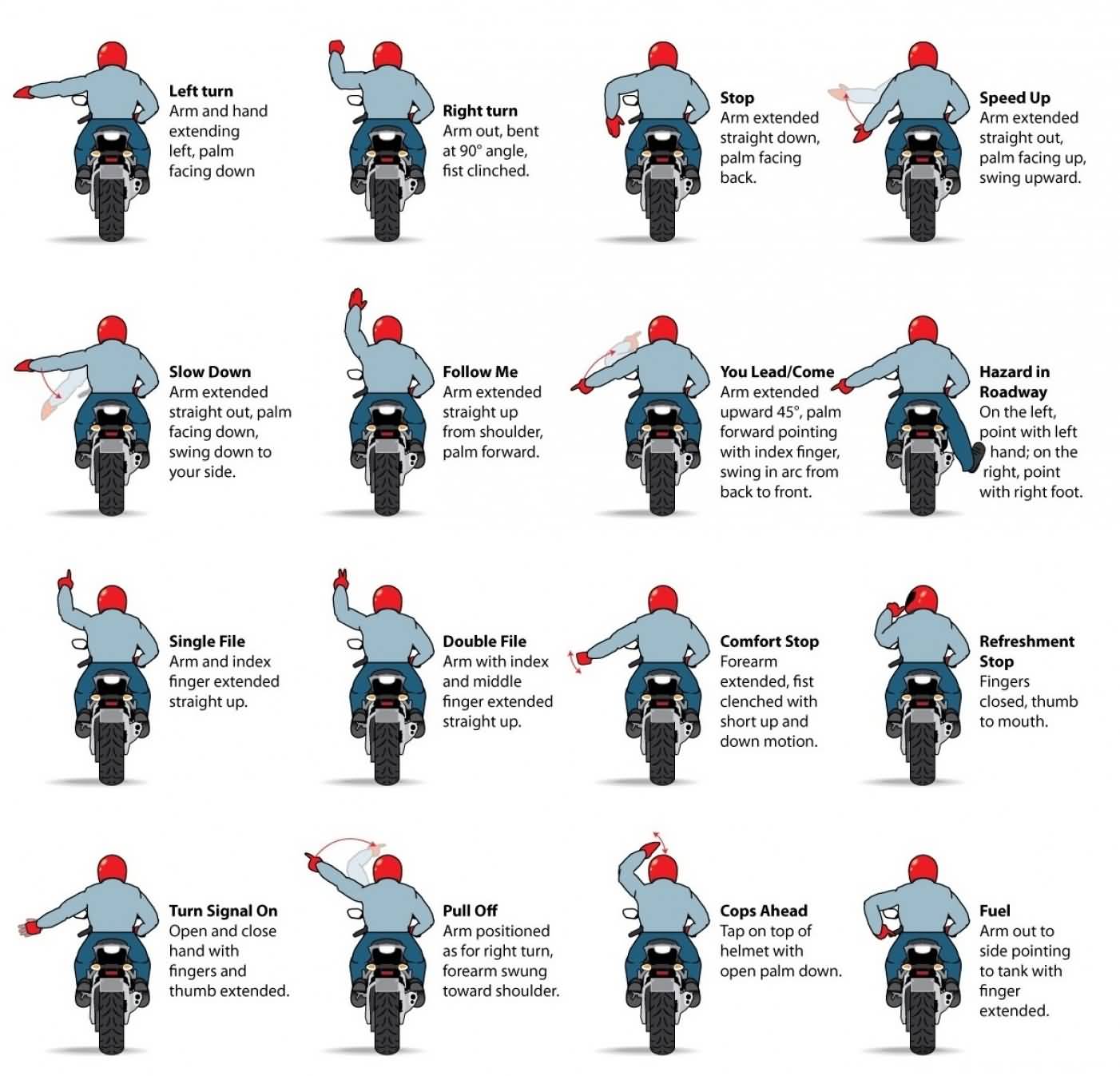 16 Motorcycle Group Riding Hand Signals (Animated Chart)
