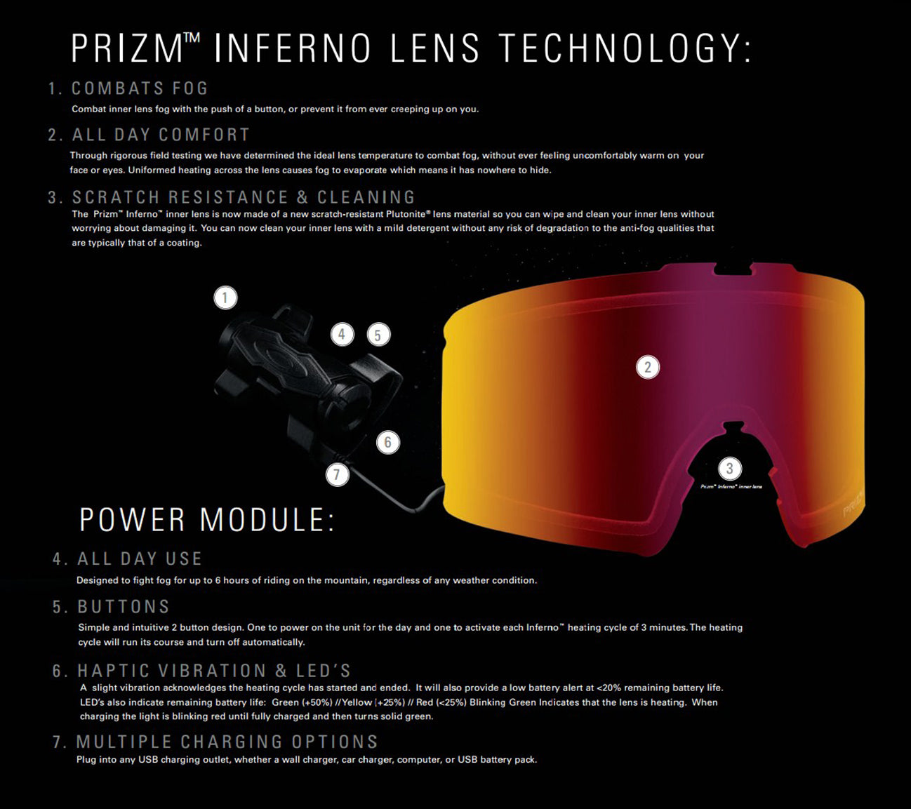  Oakley Snow Goggles and Helmets 2016