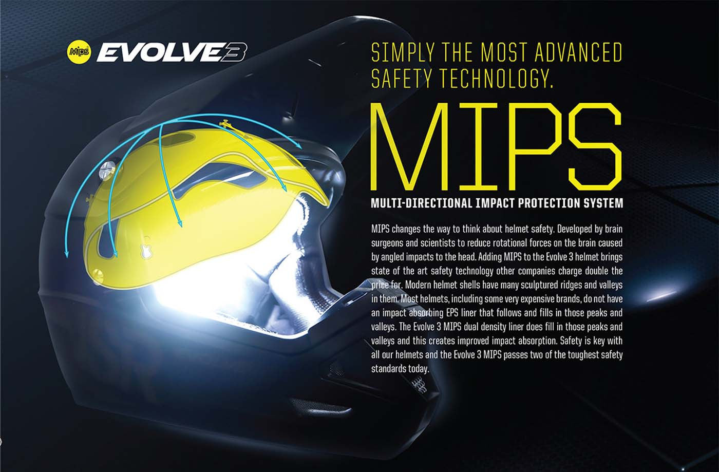Answer Racing 2017 Evolve 3 MIPS Offroad Motocross Motorcycle Helmet