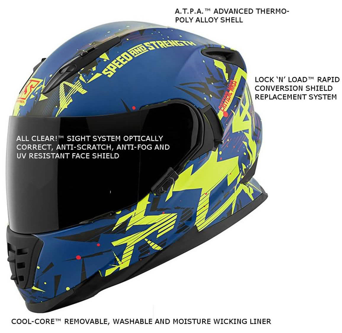 Introducing Speed and Strength SS1600 Critical Mass Full-Face Street Helmet