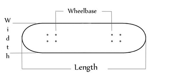 Skateboard Deck Size Chart