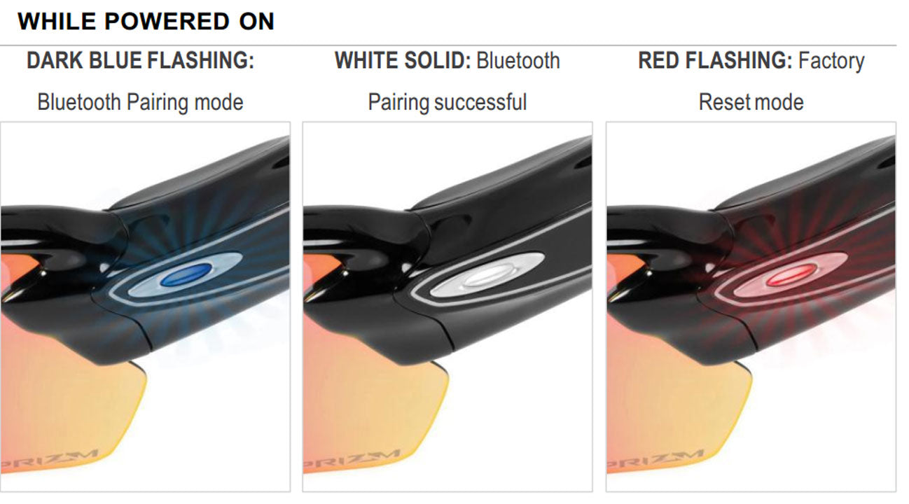 Oakley Eyewear - Introducing the New Radar Pace Sunglasses!