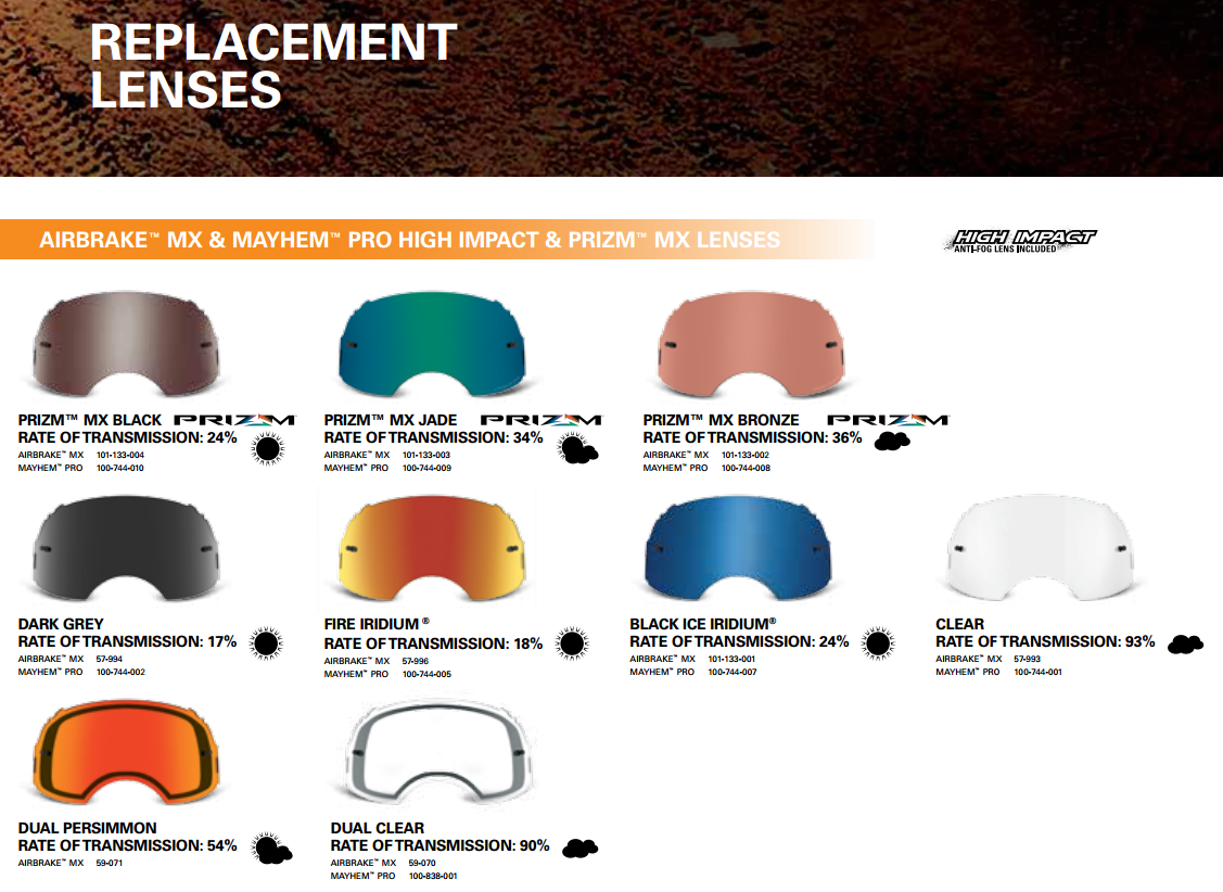 Oakley MX 2016 Goggles