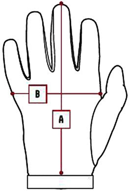 MEN'S GLOVE SIZE CHART