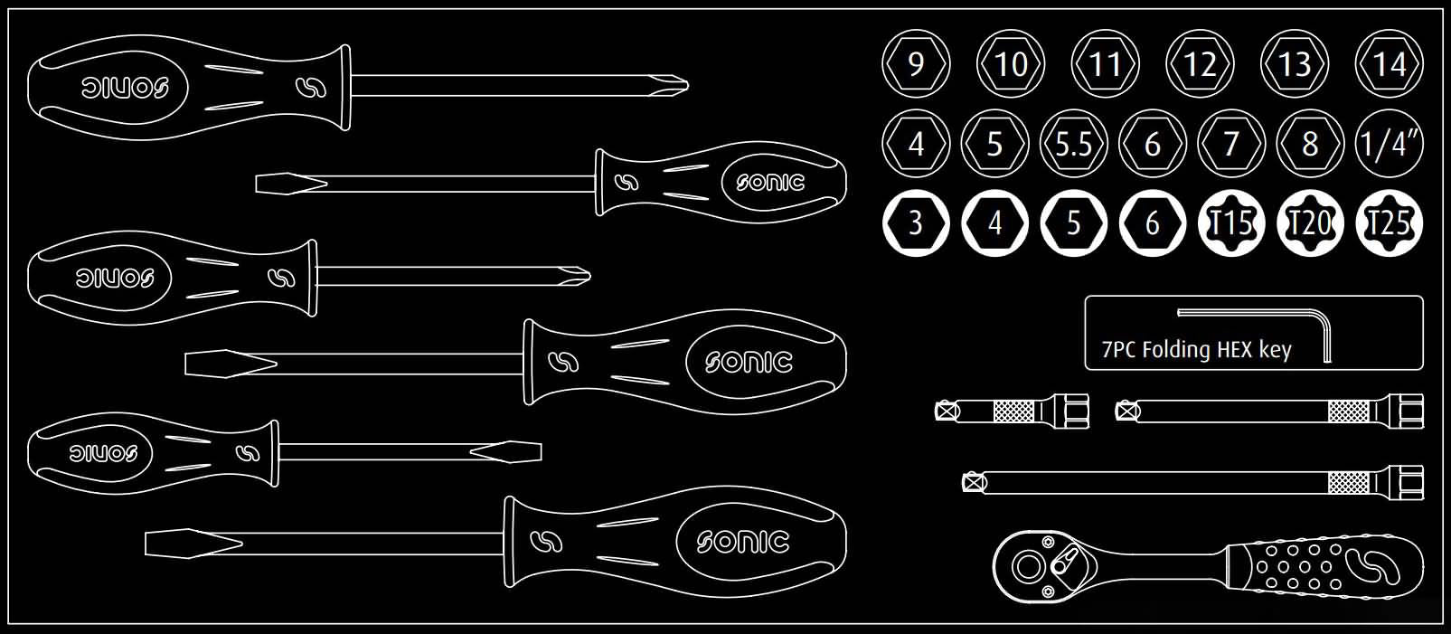 Sonic Tools & Troy Lee Designs Inspired MX Toolbox