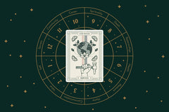 astrology what is sixth house