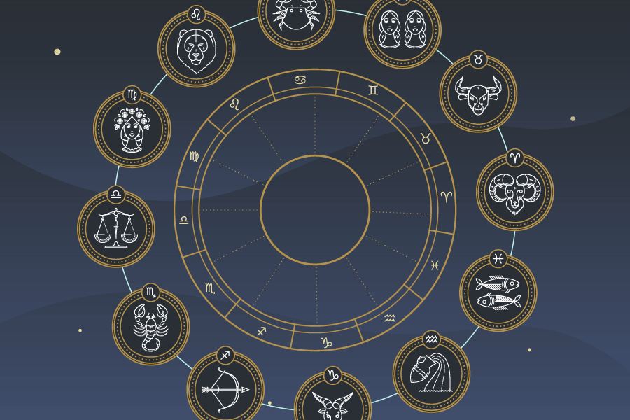 Zodiac Signs Dates - In order to get your astrology sign, you've got to