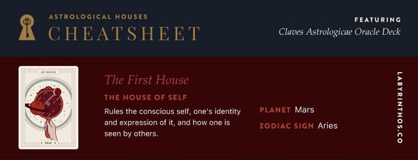 12 Houses of Astrology: The House of Self - 1st House, First House