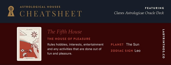 12 Houses of Astrology: The House of Pleasure - 5th House, Fifth House