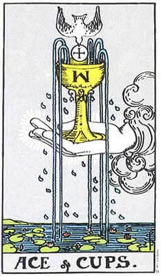 Ace of Cups Meaning - Original Rider Waite Tarot Depiction