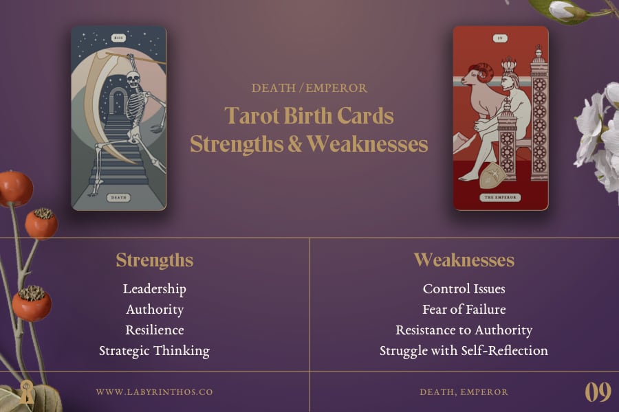 Tarot Birth Cards: Death and the Emperor - Strengths and Weaknesses