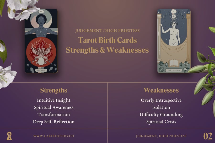 Tarot Birth Cards: Judgement and the High Priestess - Strengths and Weaknesses