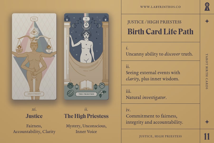 Tarot Birth Cards: Justice and the High Priestess - Life Path