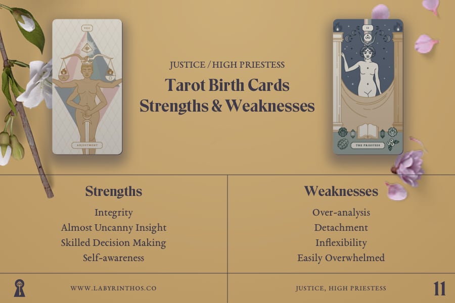 Tarot Birth Cards: Justice and the High Priestess - Strengths and Weaknesses