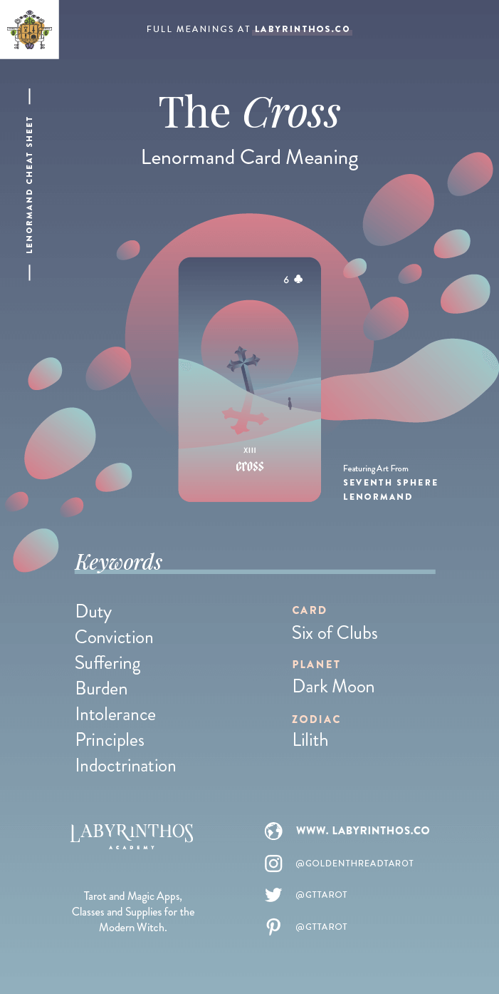 The Cross - Lenormand cards meanings cheat sheet for learning how to use lenormand decks for divination