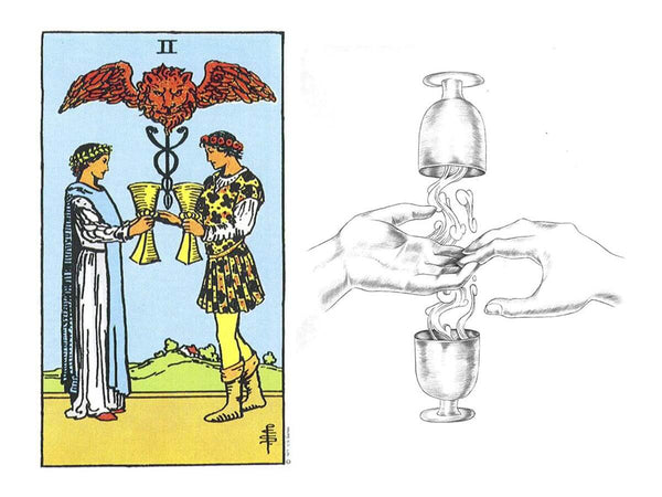 THE ST, TROS, & TAROT - Page 5 Luminous-spirit-tarot-minimalist-modern-deck-two-of-cups-meaning-rider-waite-compare_grande