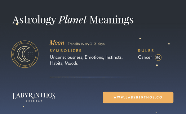 Moon Astrology Symbol - Characteristics, Planet Energy and More