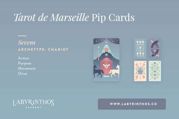 The Minor Arcana of the Tarot de Marseille: A System of Understanding Pip Cards - The Chariot and the Sevens